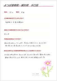 書いていただいたアンケート