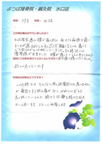 書いていただいたアンケート